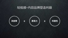 “短视频+电商”成新风口 未来商业模式仍需探索